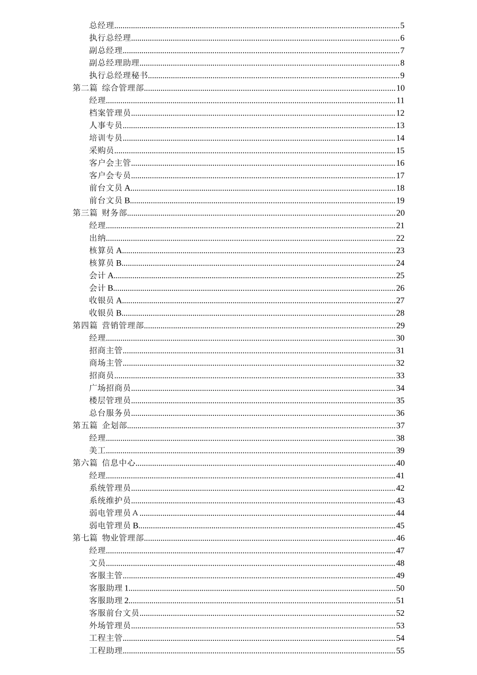 国购集团岗位说明书_第2页
