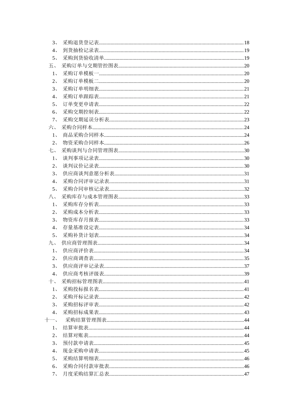 生产类采购管理表格55页_第2页
