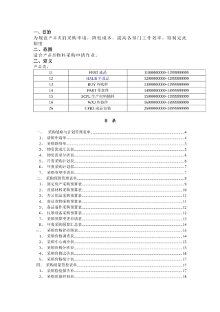 生产类采购管理表格55页