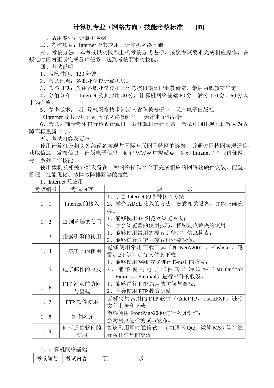 巩义市计算机专业技能课教学考核方案_第3页
