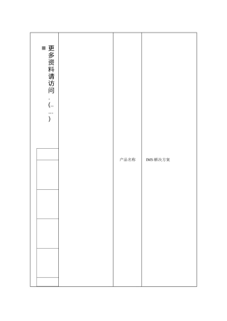 IMS6.0C02解决方案局端组网设备简介