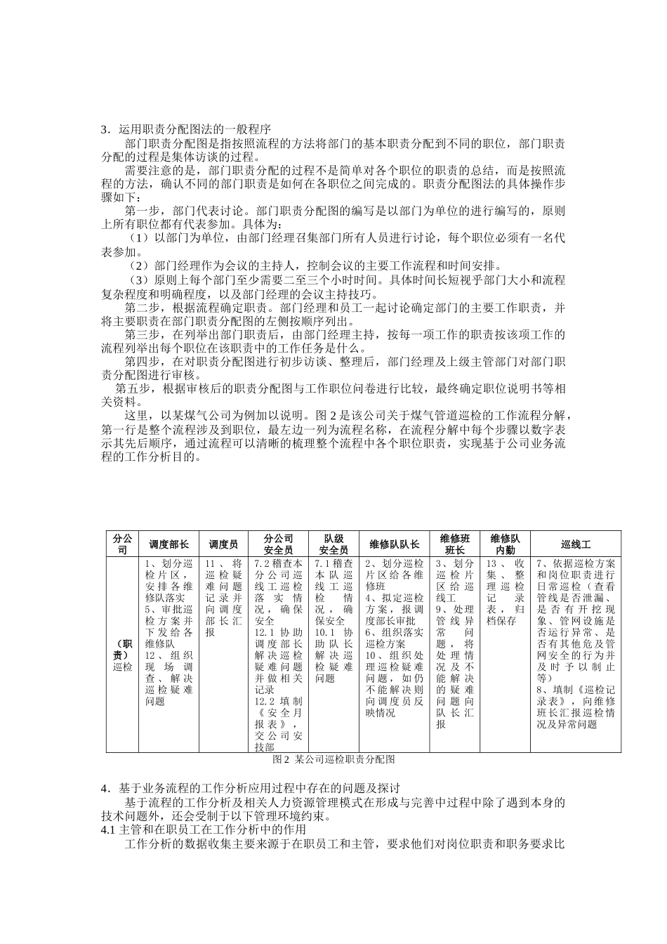 基于业务流程的工作分析方法及应用_第3页