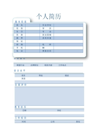 几个经典的简历模板及三篇的范例