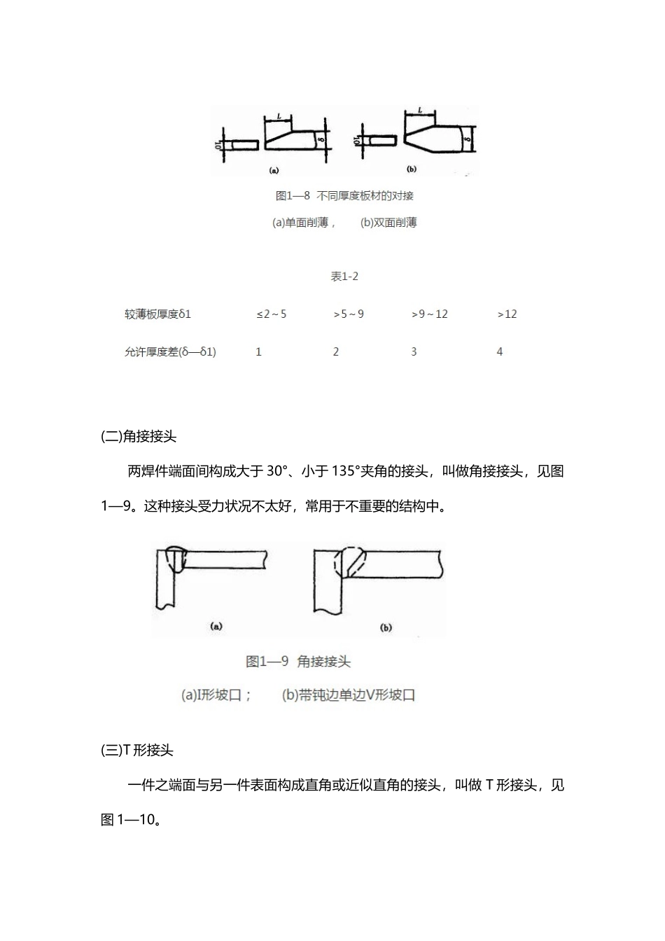 焊接工艺培训教材_第2页