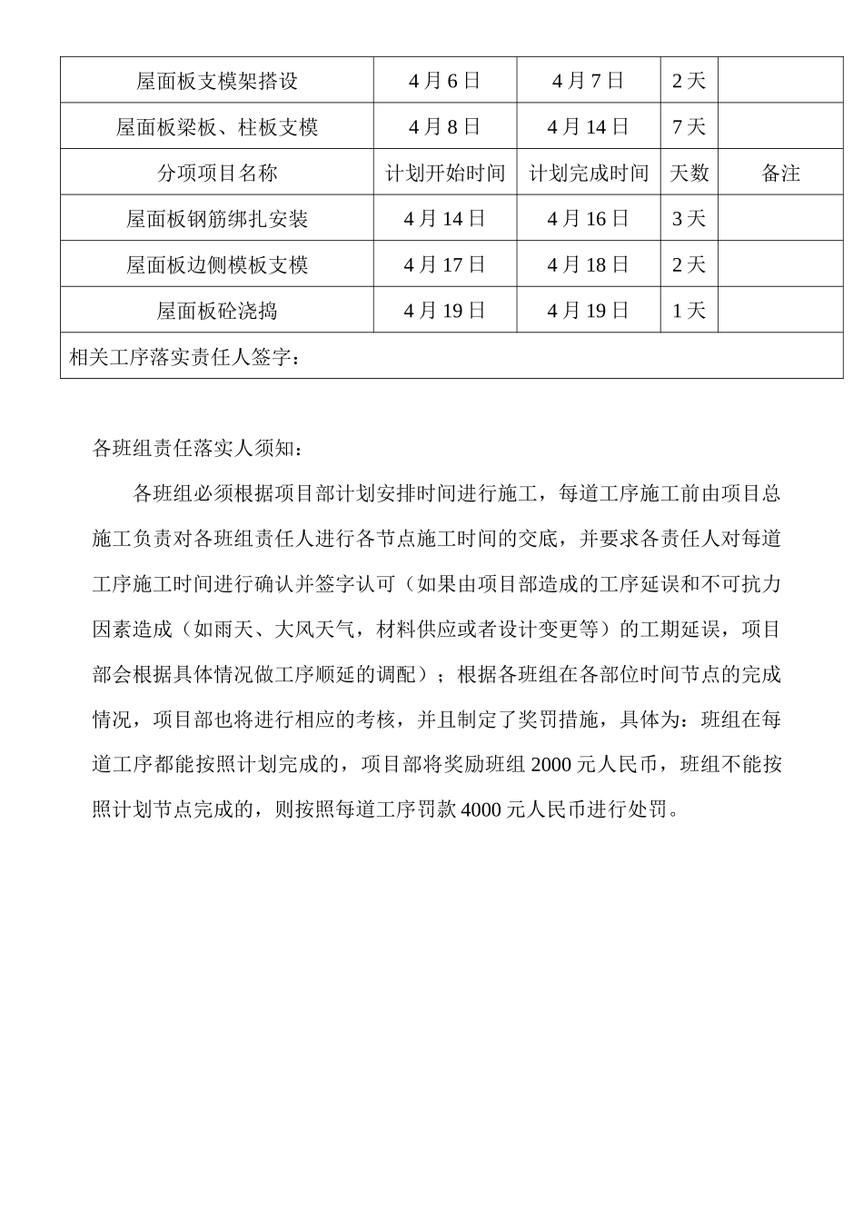 施工进度计划_第2页