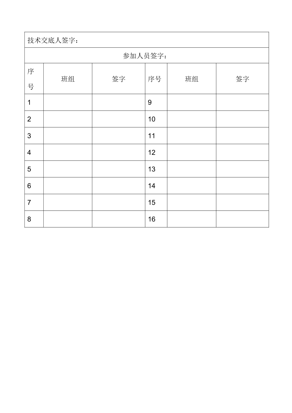 设备大中修安全技术交底_第2页