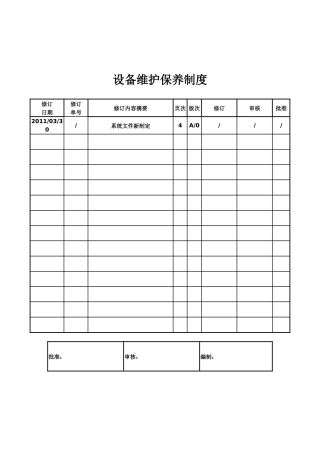 污水处理厂设备维护保养制度