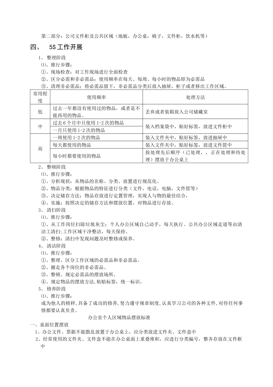 办公室5S1_第2页