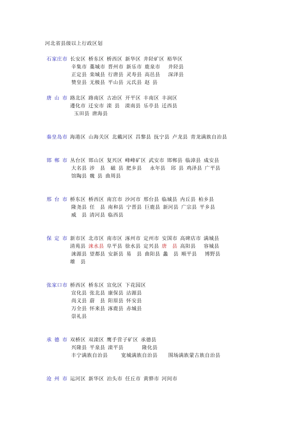 河北省县级行政区划_第1页