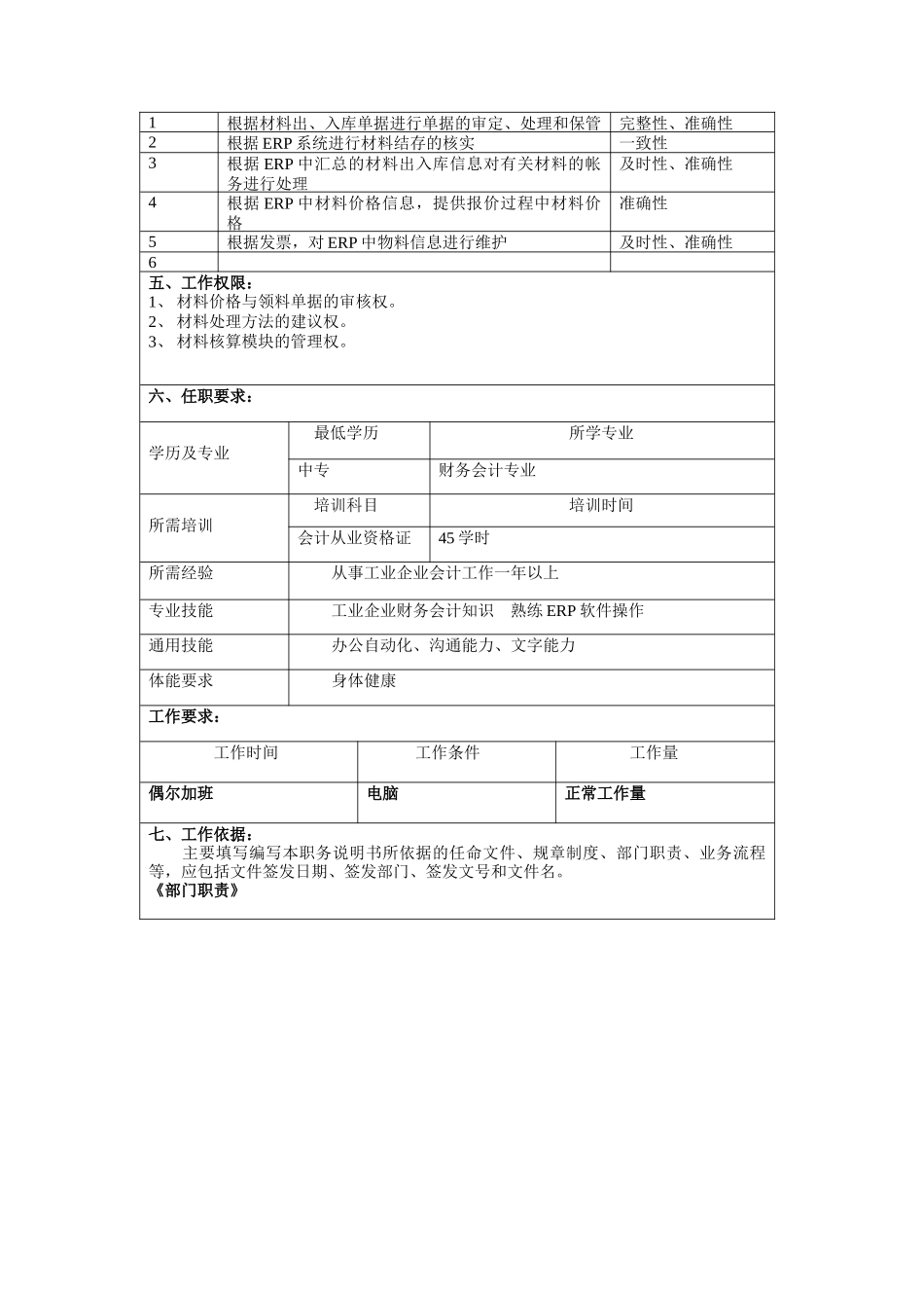 冠东车灯有限公司职位说明书_第2页