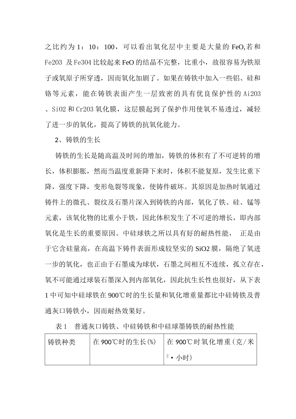 RQTSi5中硅耐热球墨铸铁生产实践_第2页