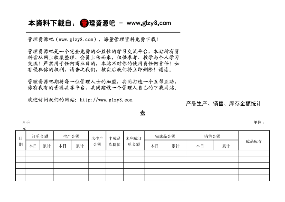 产品生产、销售、库存金额统_第1页