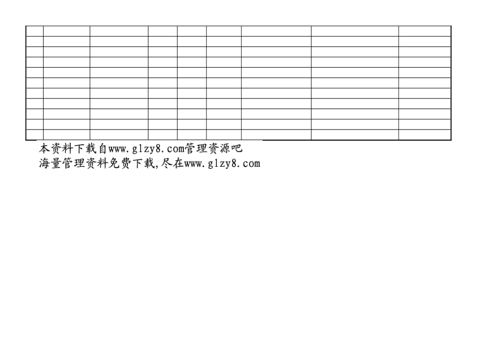 产品生产、销售、库存金额统_第2页