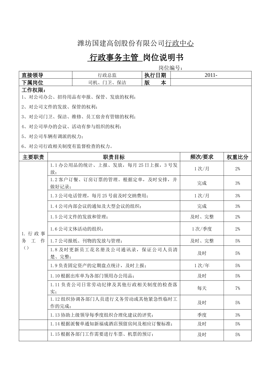 行政部门岗位职责_第1页