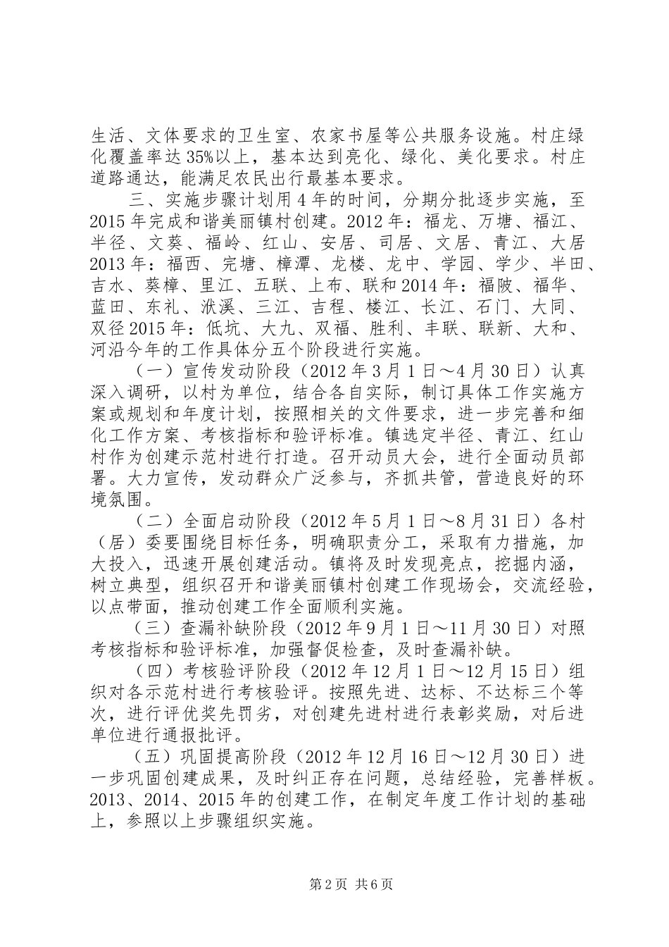 美丽镇村创建工作实施方案_第2页