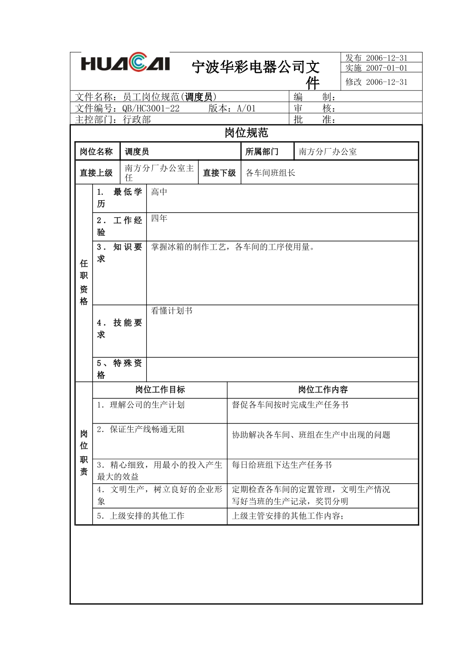 华彩9001程序文件-3级文件-公司各部门岗位规范-员工岗位规范(调度员)( 14)_第1页