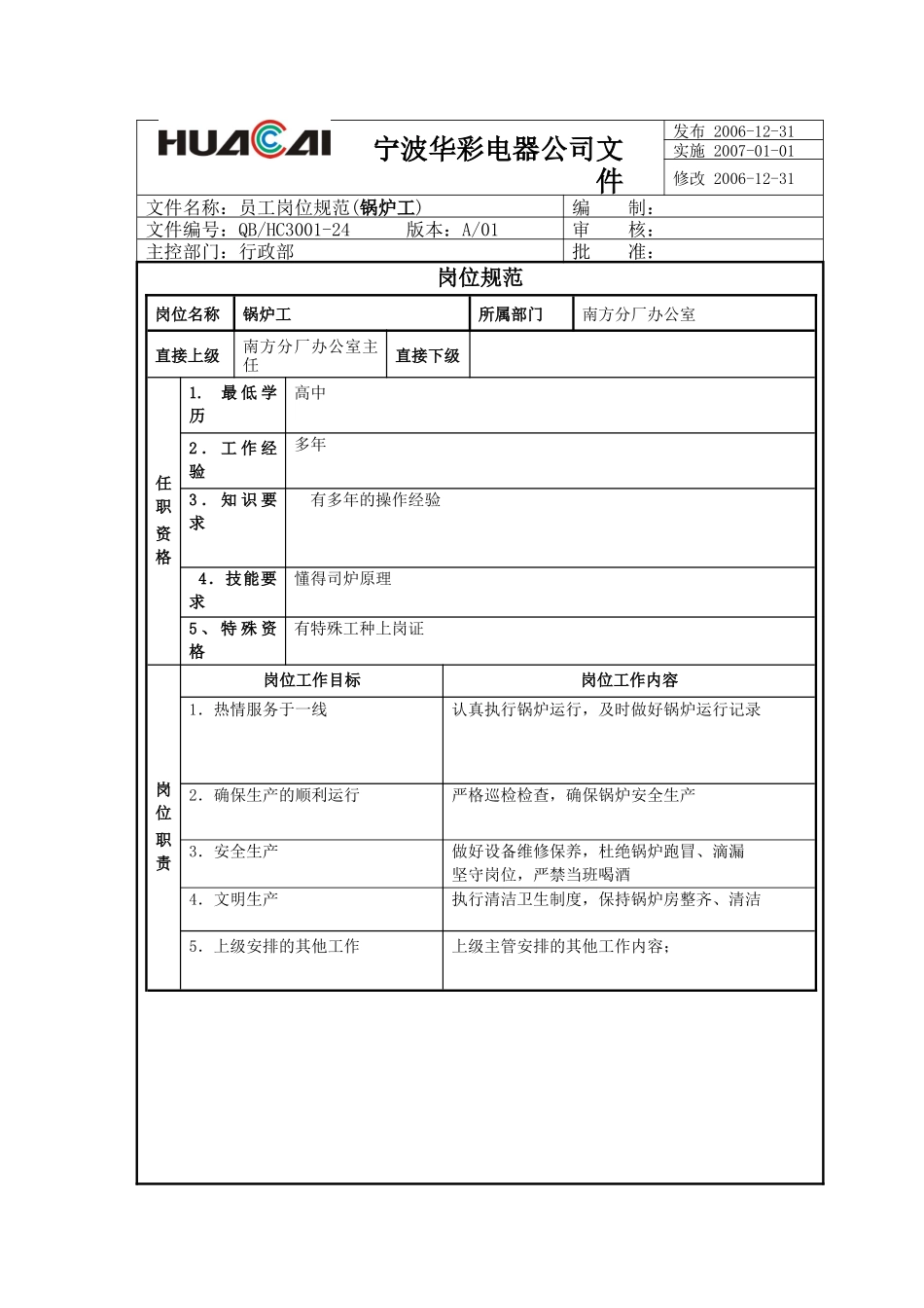华彩9001程序文件-3级文件-公司各部门岗位规范-员工岗位规范(调度员)( 14)_第3页