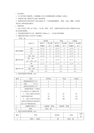 砖墙砌筑工程技术交底