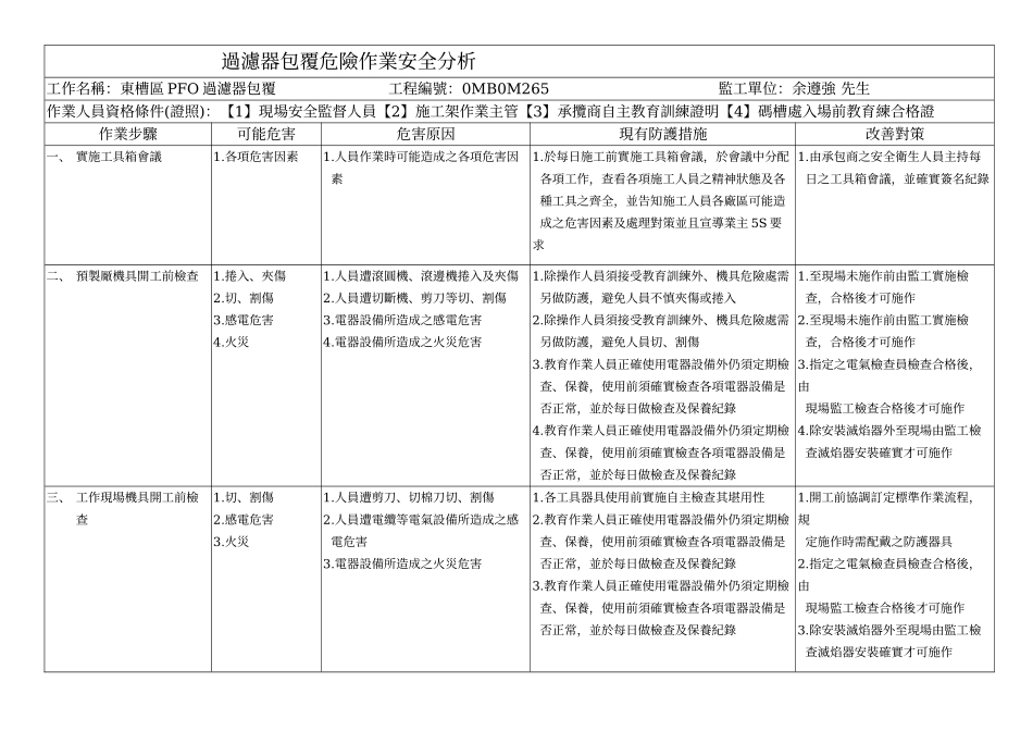 过滤器包覆危险作业安全分析_第1页