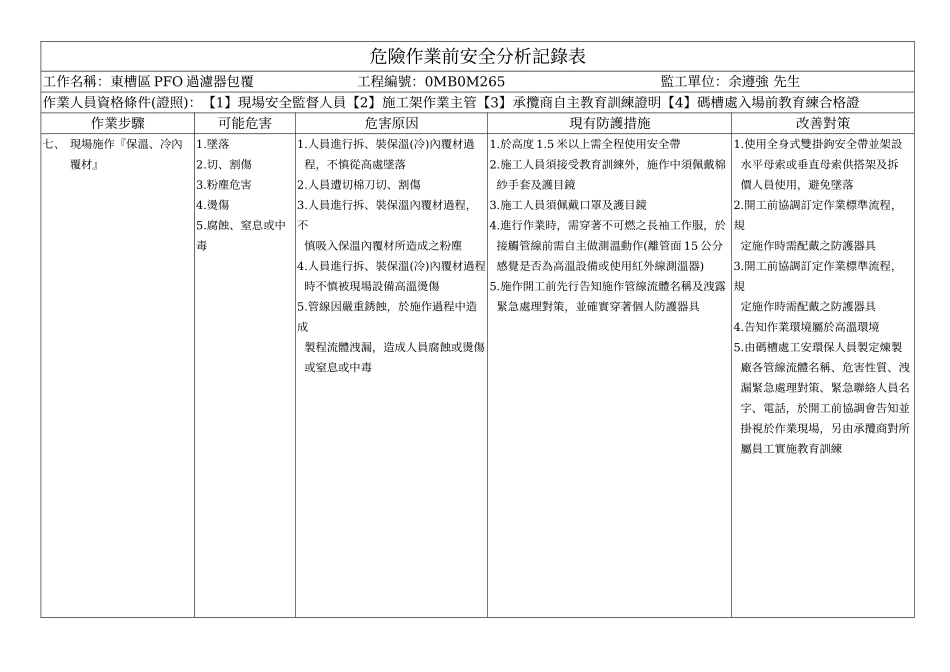 过滤器包覆危险作业安全分析_第3页