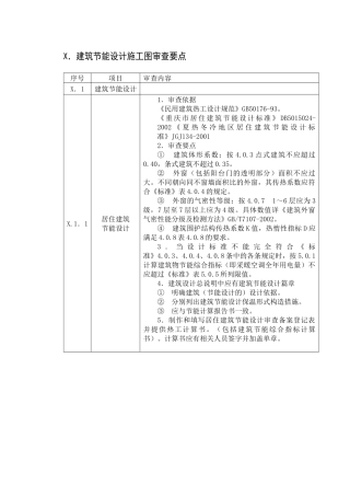 建筑节能设计施工图审查要点