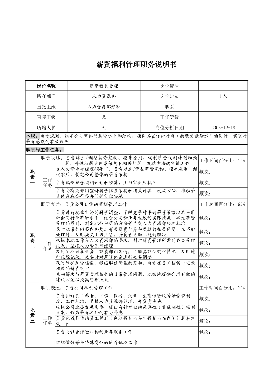 湖北新丰化纤公司人力资源部薪资福利管理职务说明书_第1页