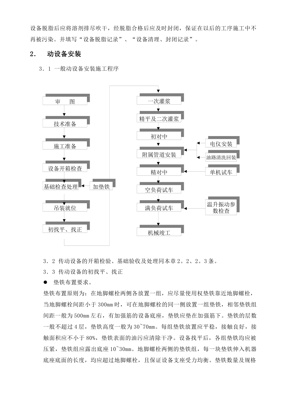 设备安装施工技术措施_第3页