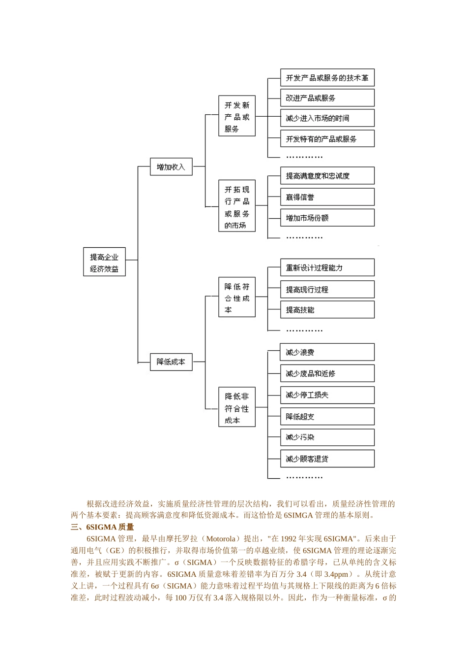 6sigma管理知识_第3页