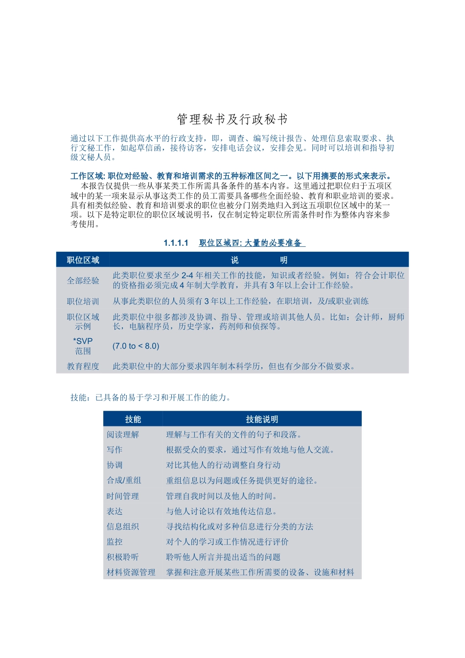 管理秘书及行政秘书岗位说明书_第1页