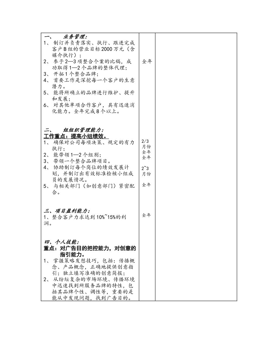 绩效发展计划（Orange.TANGDU）1_第3页