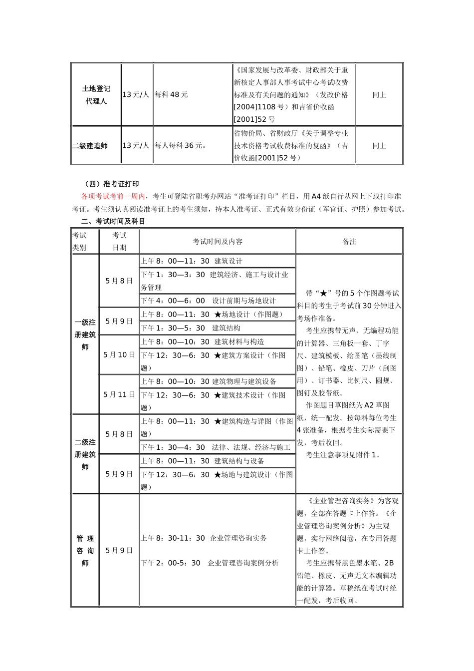 吉林省人力资源和社会保障厅文件_第3页