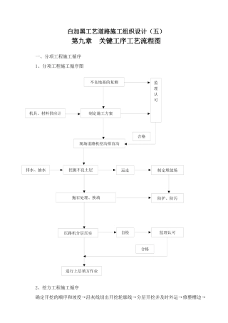 白加黑工艺道路施工组织设计(五)