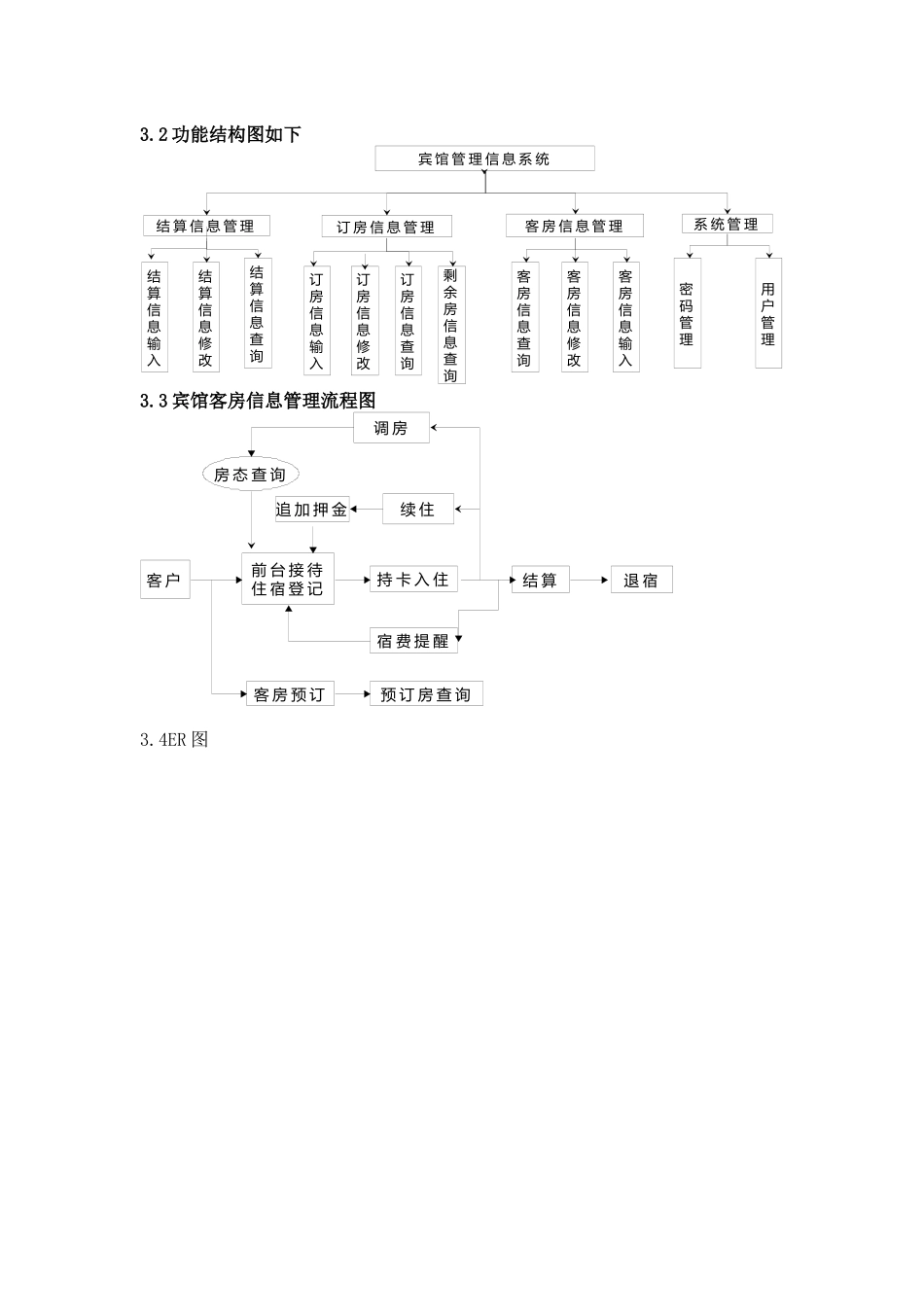 宾馆管理系统课程设计作业_第3页