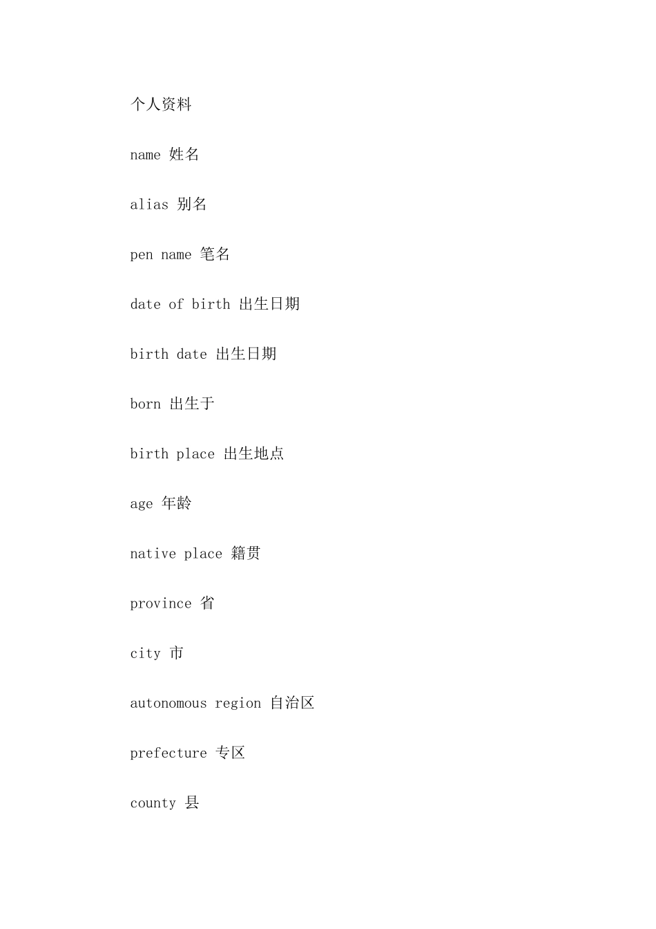 个人简历英语词汇大全_第1页