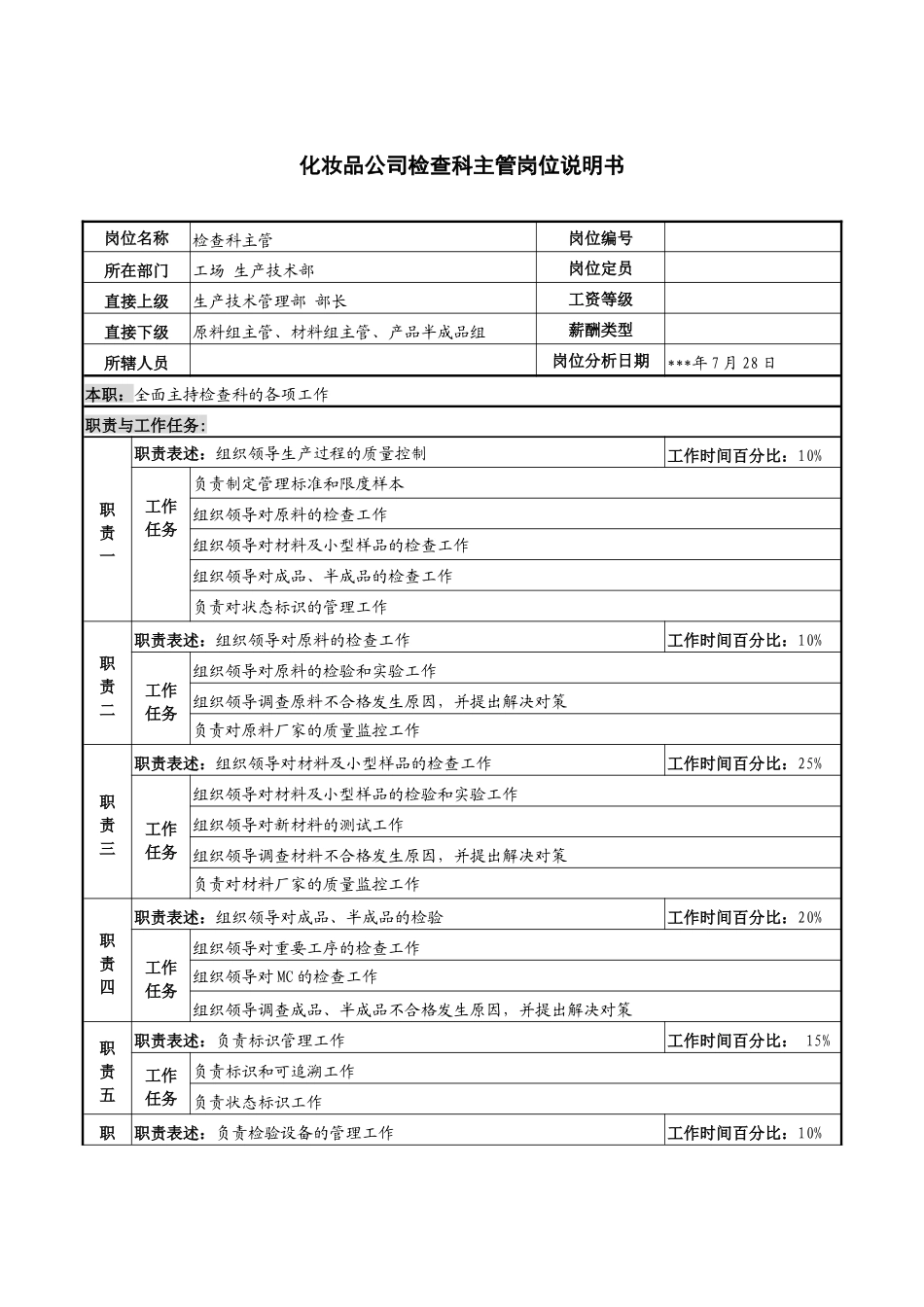 化妆品公司检查科主管岗位说明书_第1页