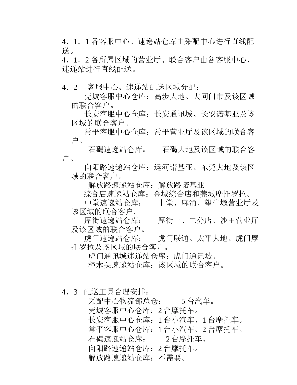 仓库资源优化方案(1)_第2页