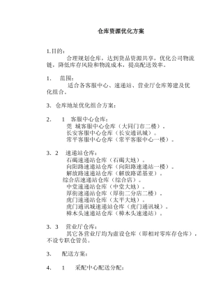 仓库资源优化方案(1)