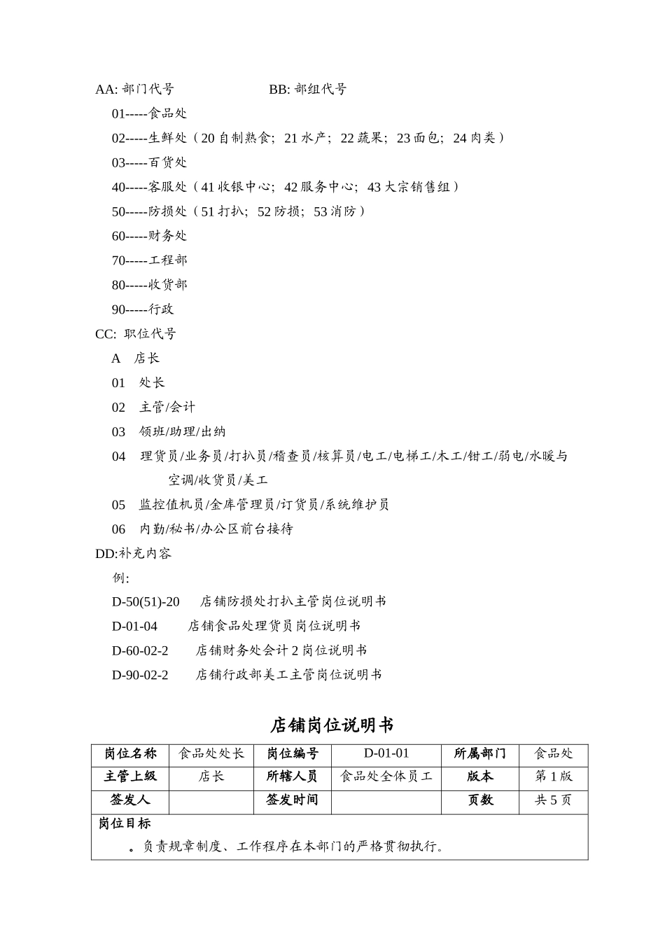 家乐福岗位说明书(一)_第3页