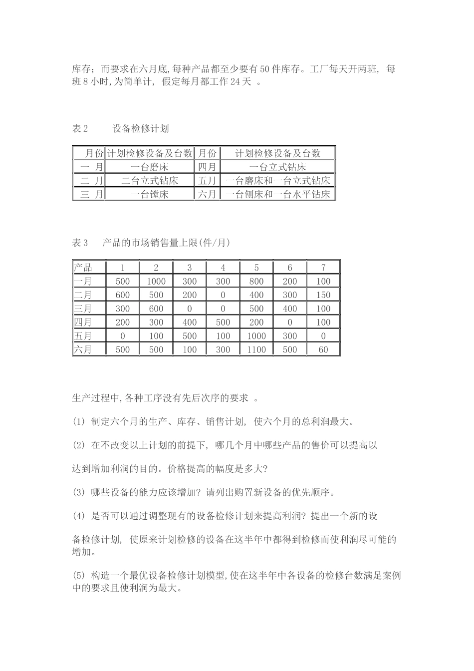 机械产品生产计划问题探讨_第2页
