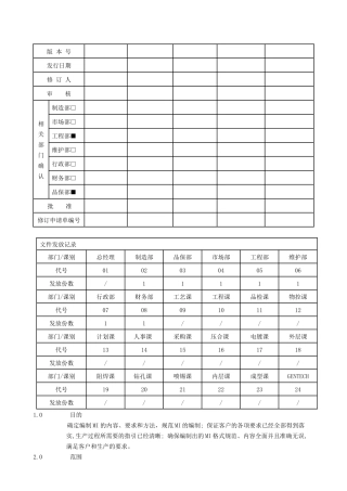 生产制作指示编写指引培训资料