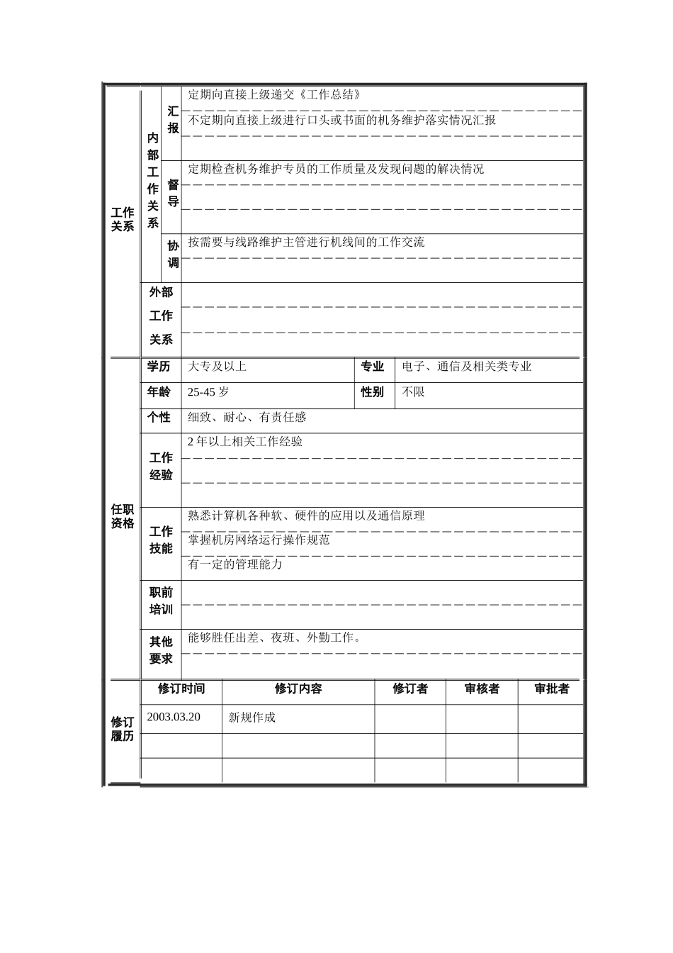 机务维护主管岗位说明书_第2页