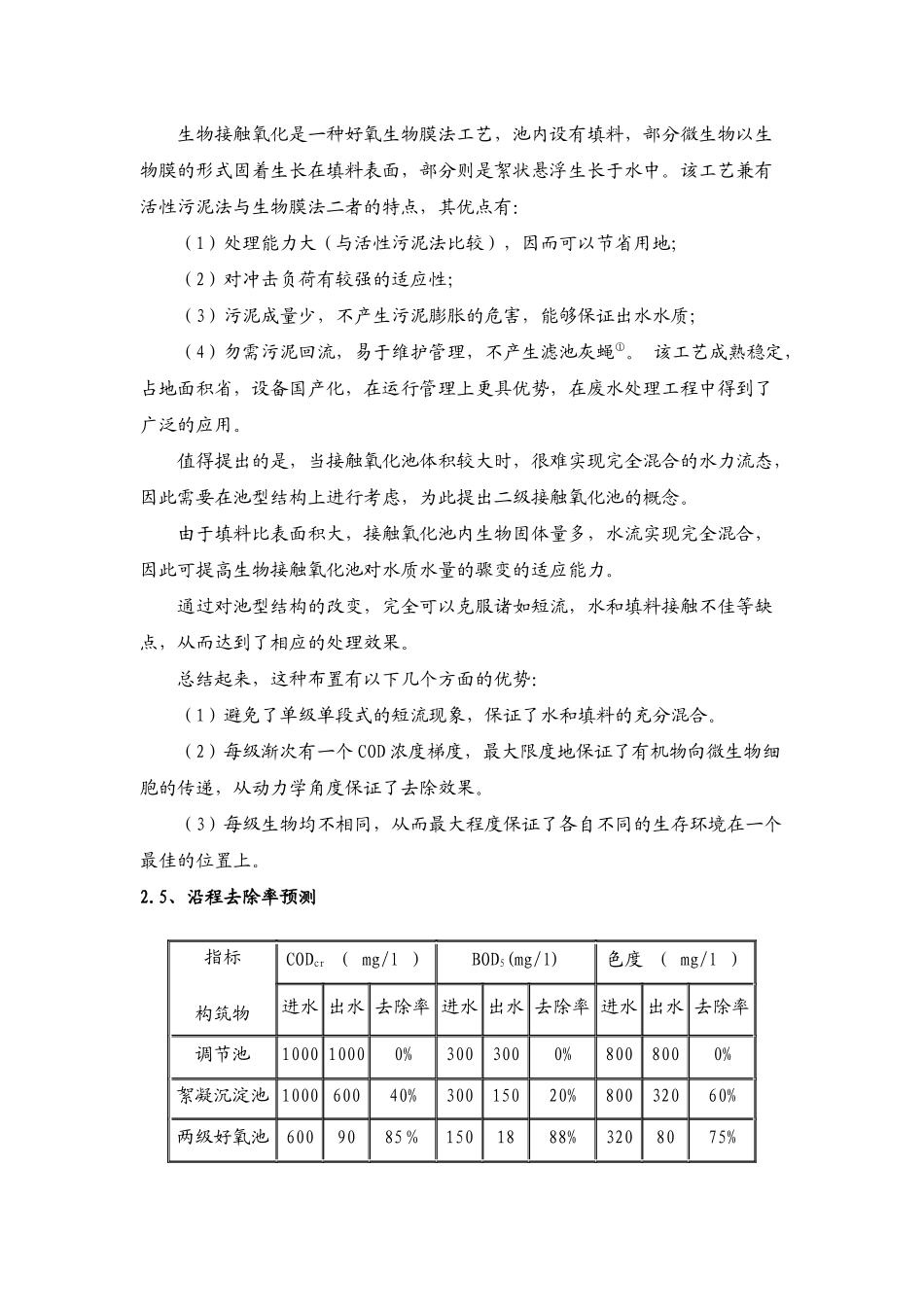 各种废水调试资料_第3页