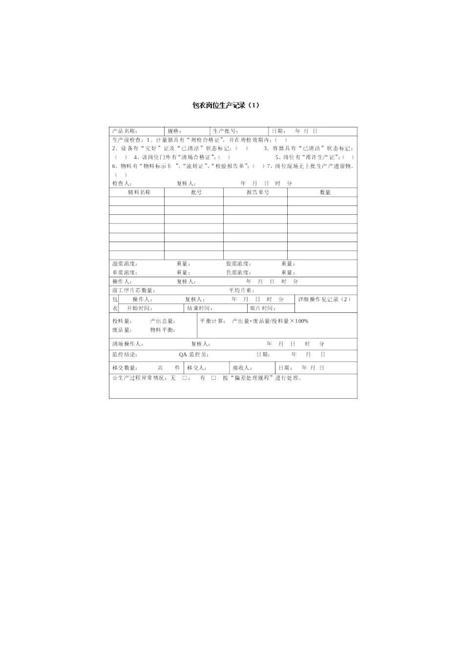 Qs食品生产过程中所需各种记录表全收集(共158个表格)_第2页