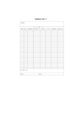 Qs食品生产过程中所需各种记录表全收集(共158个表格)