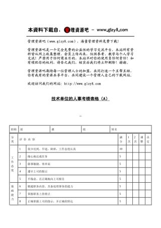 技术单位的人事考绩表格（A）