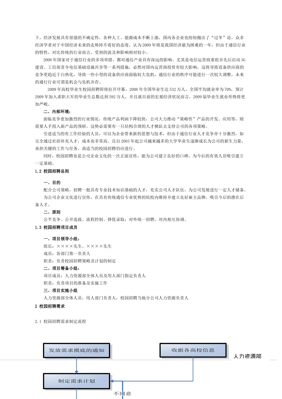 国内某通信公司校园招聘项目计划_第2页