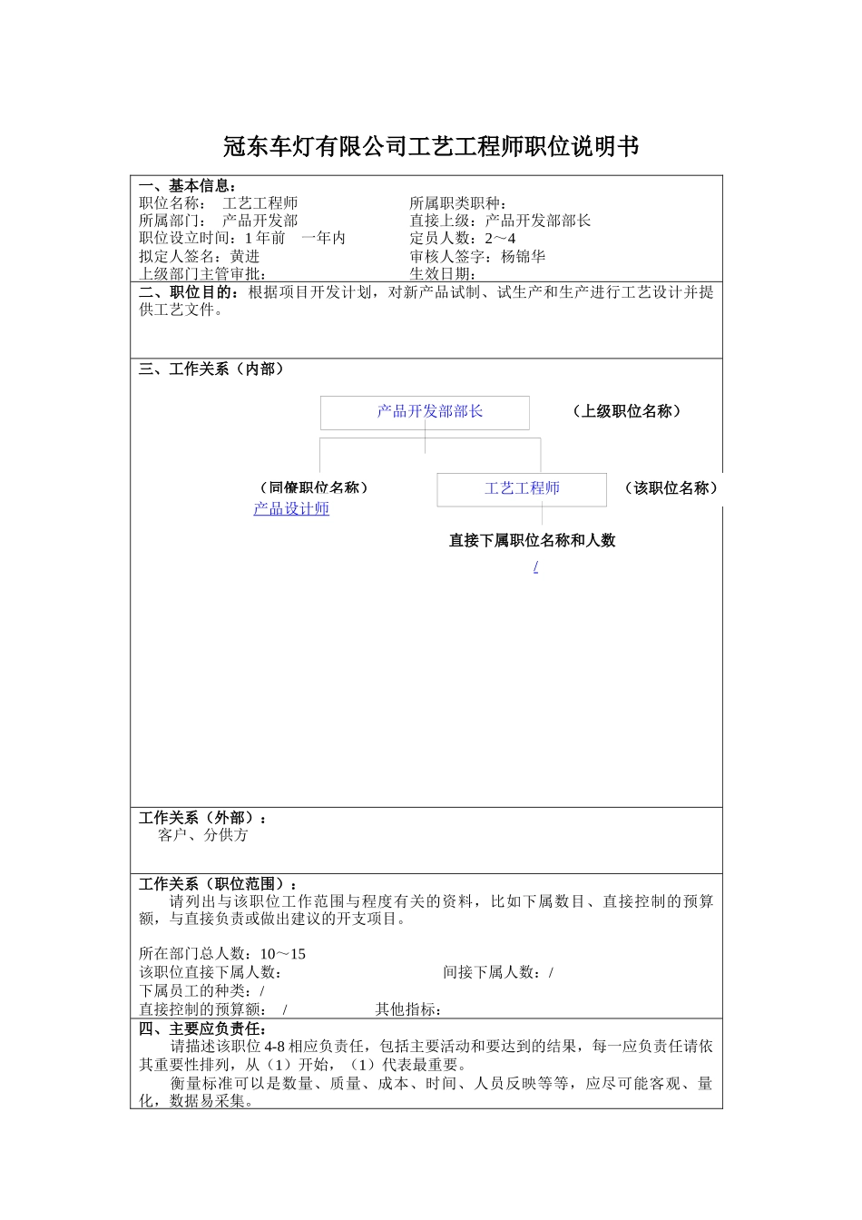 冠东车灯有限公司工艺工程师职位说明书_第1页