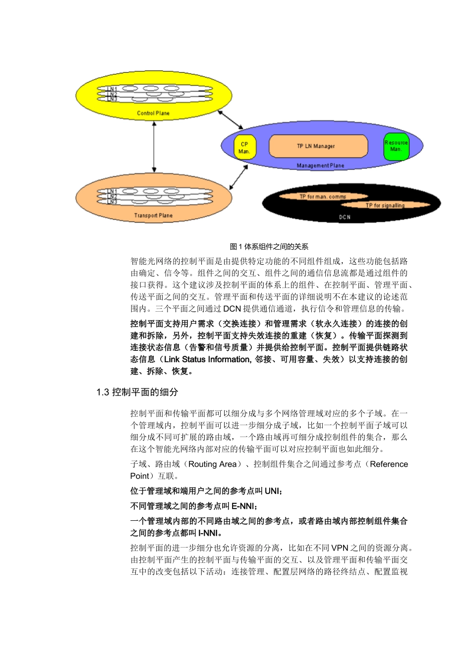 智能光网络体系结构建议教程_第3页