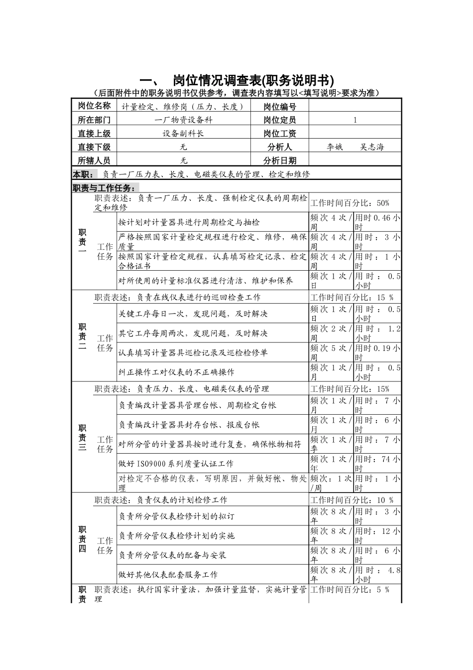 计量检定、维修岗(压力、长度)_第1页