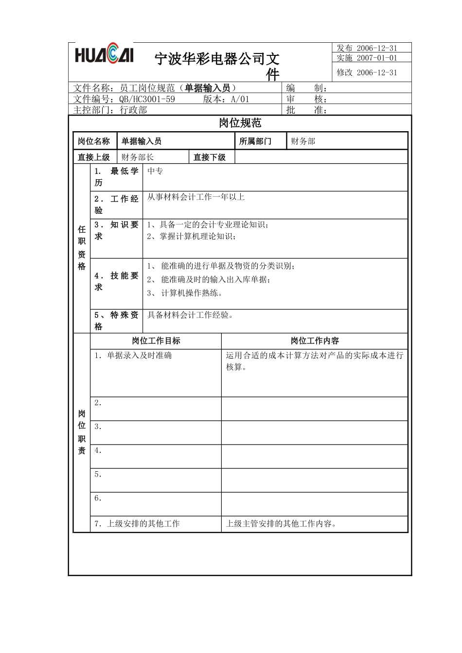 华彩9001程序文件-3级文件-公司各部门岗位规范-员工岗位规范（单据输入员）( 7)_第1页